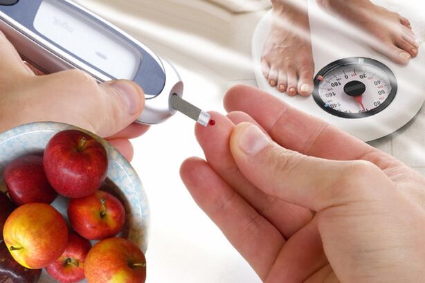 blood sugar in diabetes